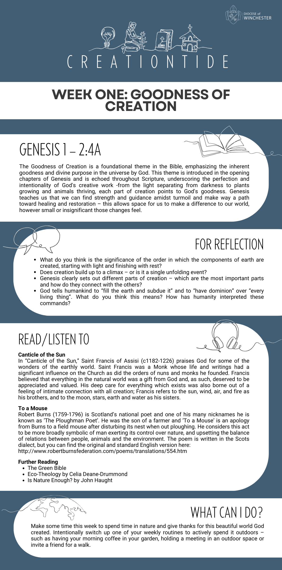 Creationtide 2025 Week 1 Goodness Of Creation Diocese Of Winchester creationtide-2025-week-1-goodness-of-creation-diocese-of-winchester